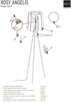 Reservedel: Rosy Angelis Beskyttelses-gitter